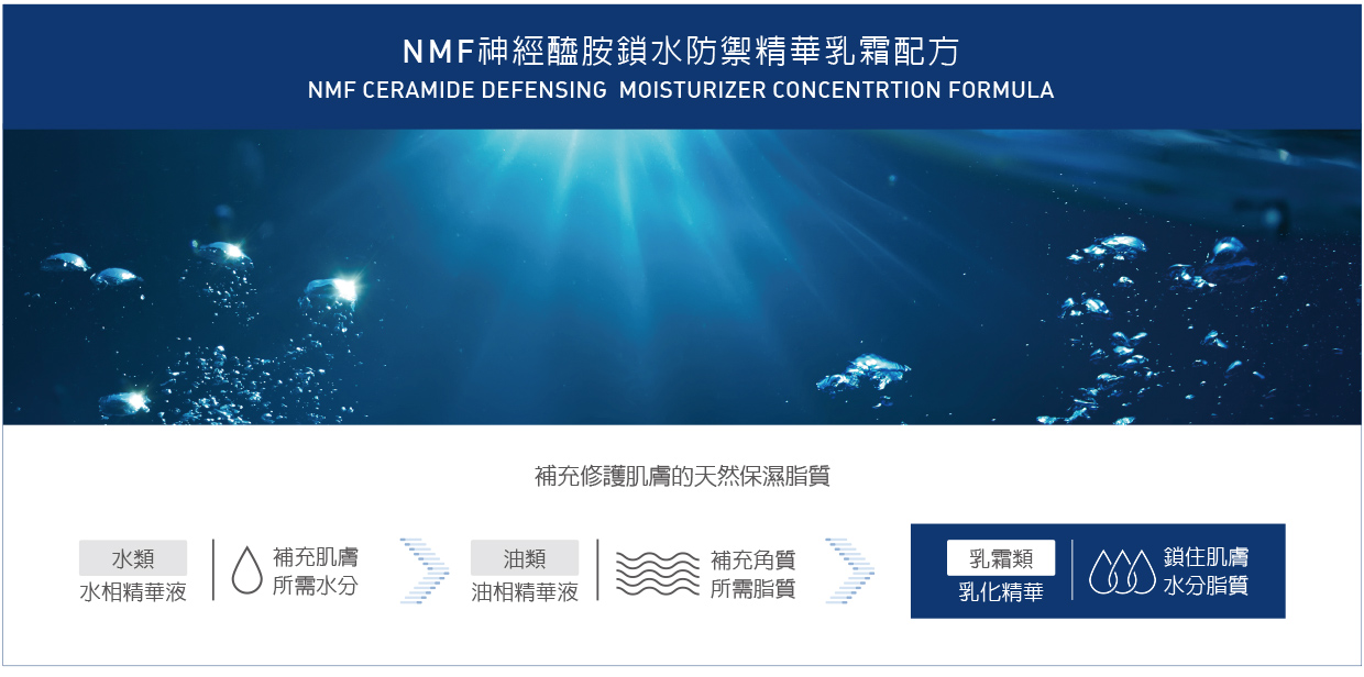 10-配方客製補脂修護-930×480-01
