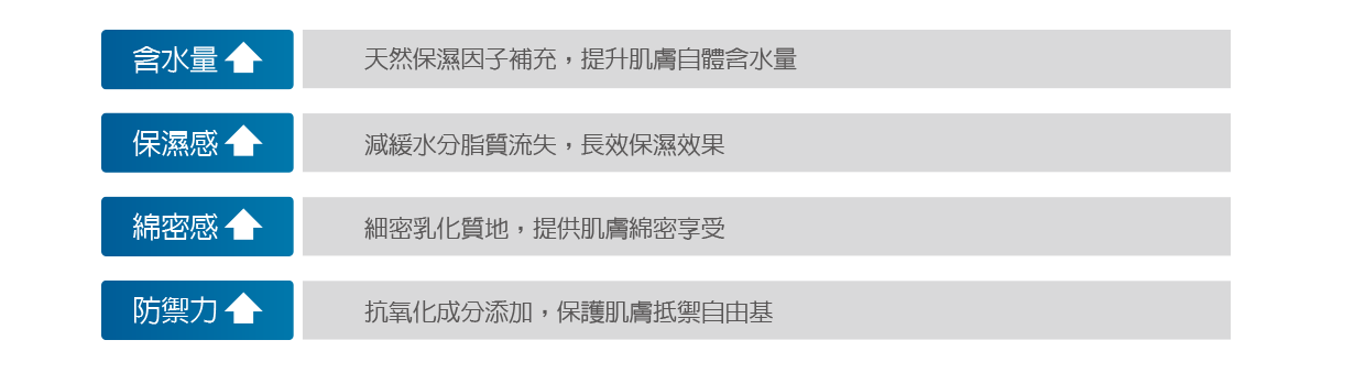 10-配方客製補脂修護-930×480-14