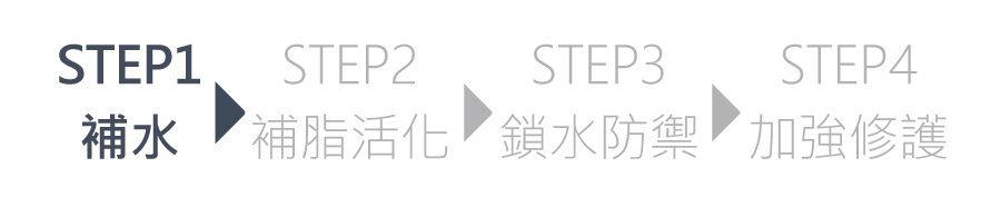 step1